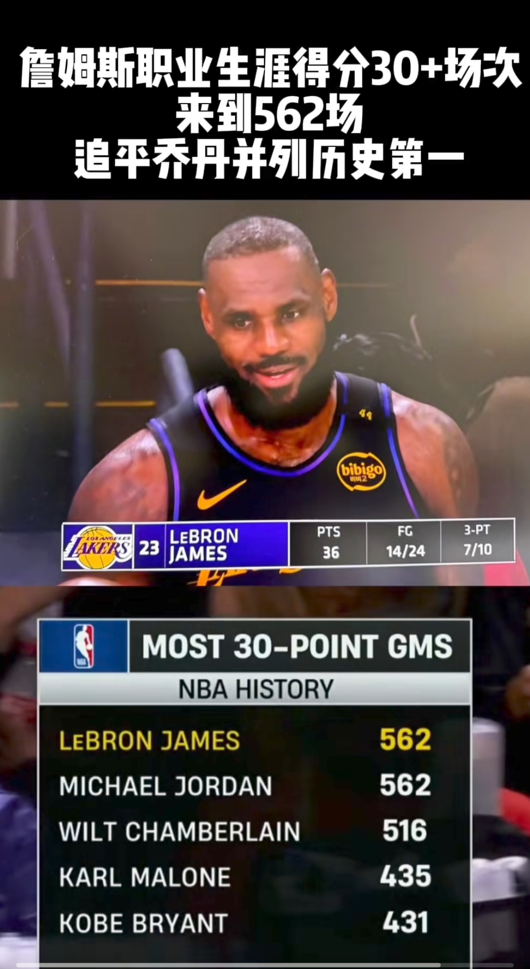 关于詹姆斯重返赛场，大比分获胜首场状态出色，独行侠观众沸腾！赢得满堂喝彩的信息开云体育赛事直播